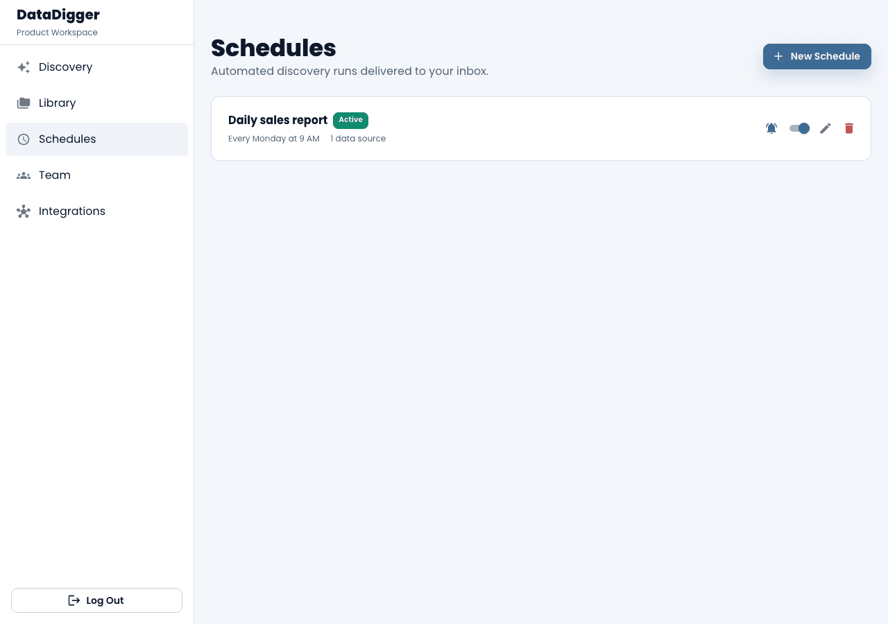 Scheduled Reports